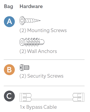 Included hardware components: mounting screws, wall anchors, security screws and bypass cable.