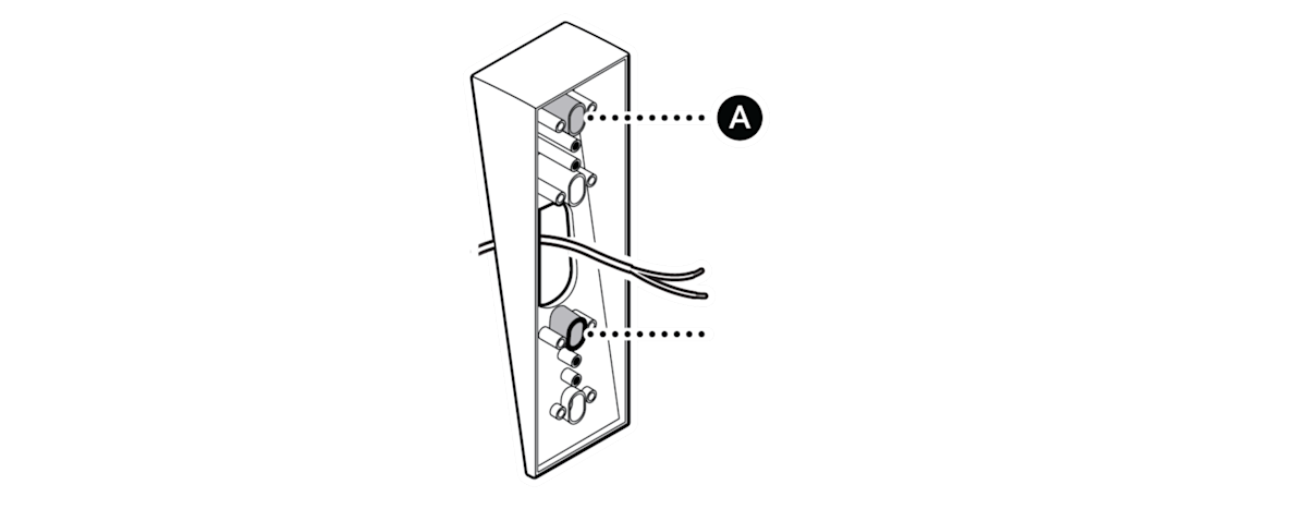 Technical diagram of a Wedge Kit showing installation points