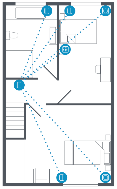Illustration of Ring Alarm Range Extender ideal installation location in a home.