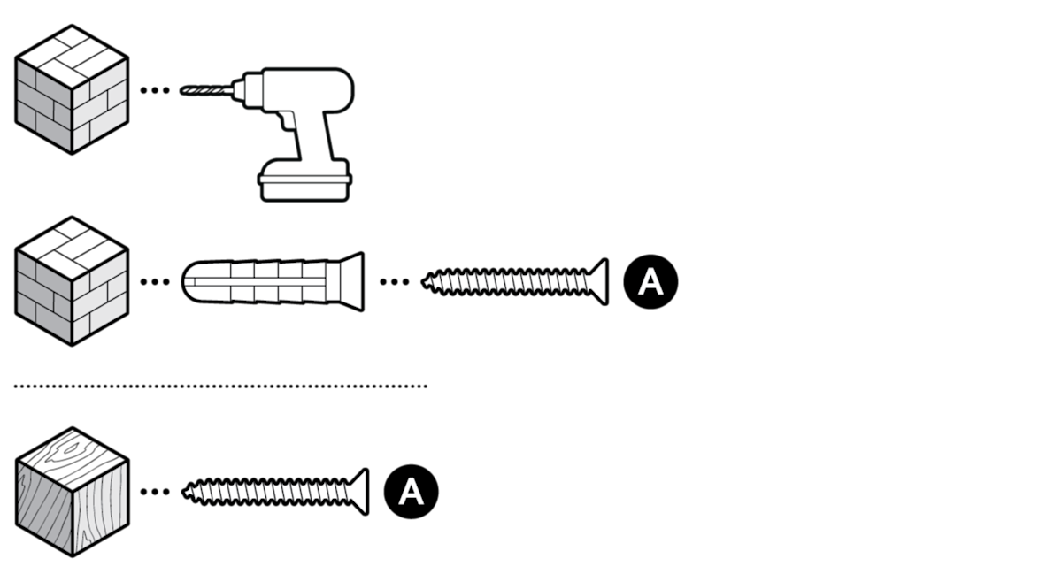 Diagram showing drill bit and screw installation steps