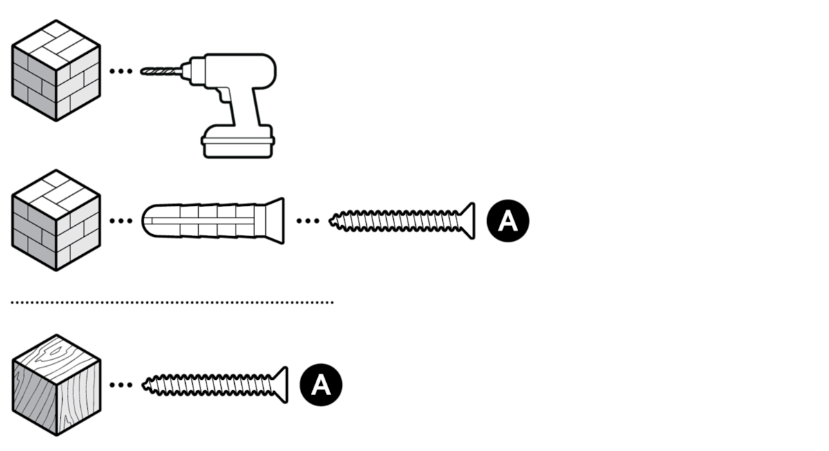 Diagram showing drill bit and screw installation steps