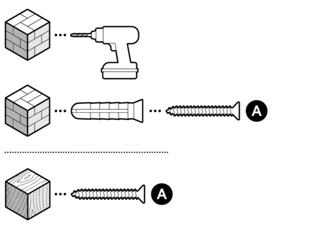 Diagram showing drill bit and screw installation steps