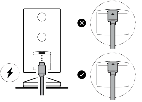 Illustration to show the correct way to plug the USB-C cable into the camera, so that the line disappears.