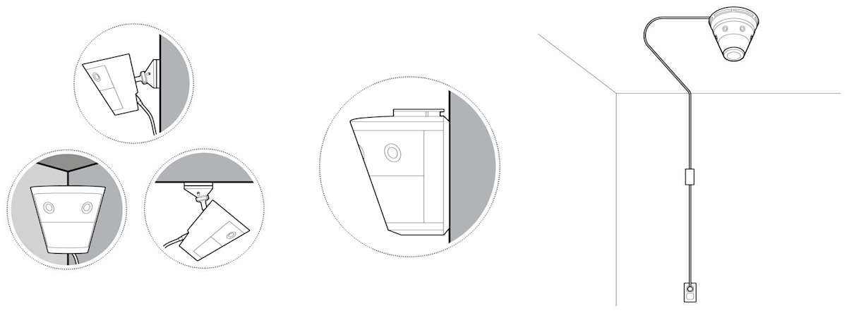 An illustration of the Ring Elite 140, Ring Elite 180, and Ring Elite 360 being mounted on a wall or ceiling.