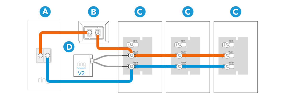 An illustration of a wiring diagram showing how to wire one Ring Wired Doorbell Plus or Pro to one transformer and three internal doorbell chimes.