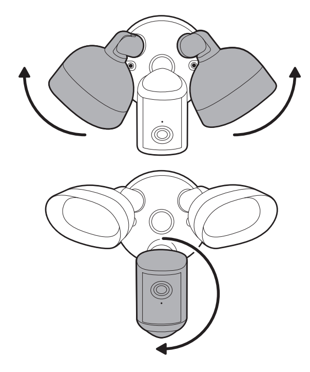 Illustration showing how to rotate the lights out of the way, then rotate your camera clockwise. 