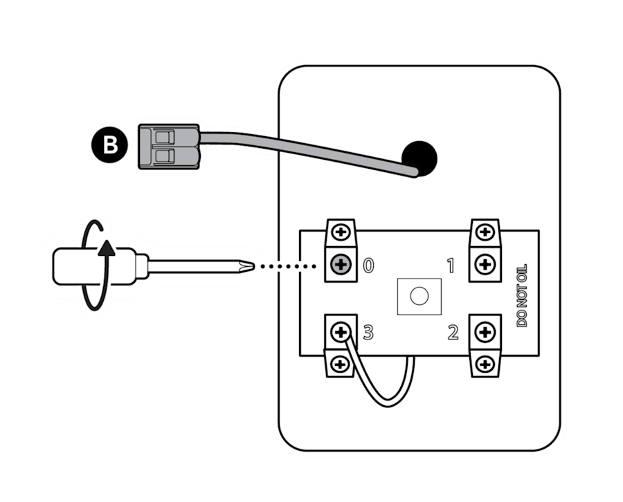 Illustration to show loosening the terminal screw marked “0, disconnecting its wire, and inserting the wire into a wago connector.