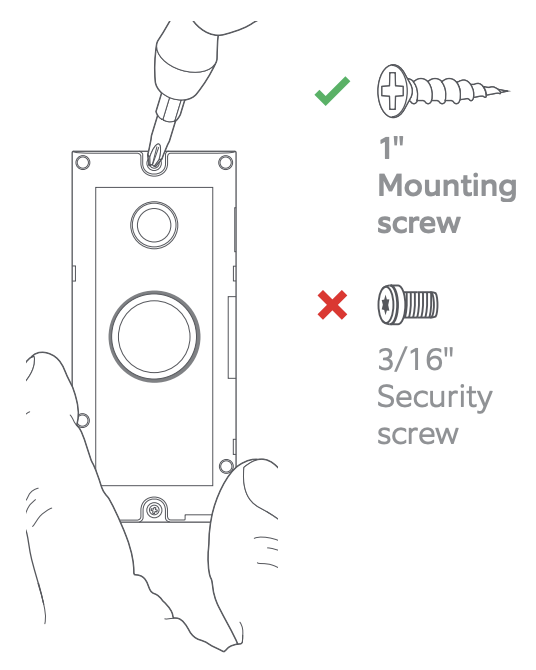 Diagram showing correct mounting screw vs incorrect security screw for installation.