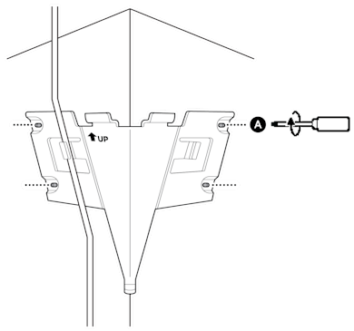 An illustration of the mounting plate being installed using the screws labeled A on the included hardware, with the screwdriver turning clockwise.