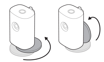 Illustration showing to swivel the camera's mount to the back for mounting.