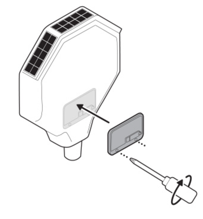 Illustration showing to reattach the back cover and screw into place
