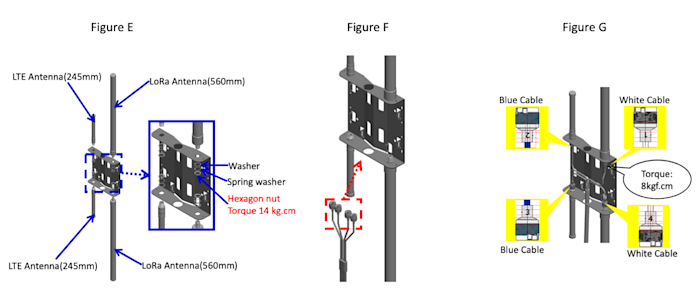 3_InstallAntenna_EFG.png