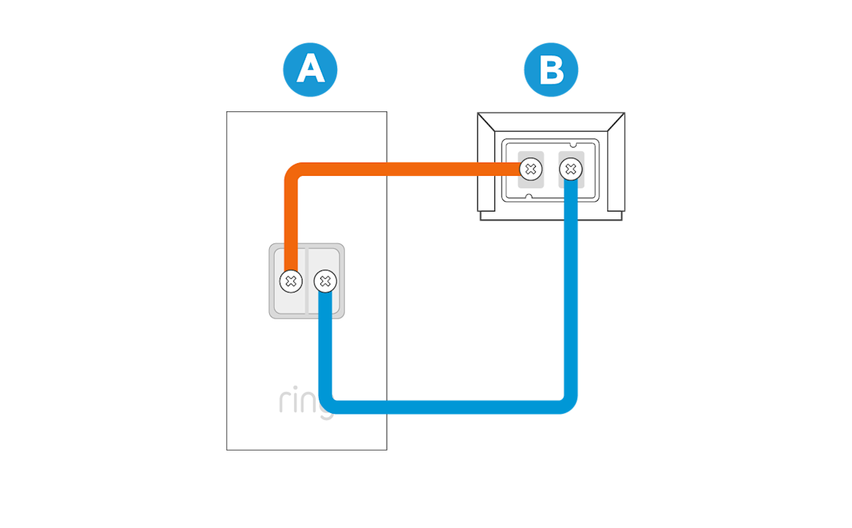 An illustration of a wiring diagram showing how to wire one Video Doorbell Wired directly to one transformer.