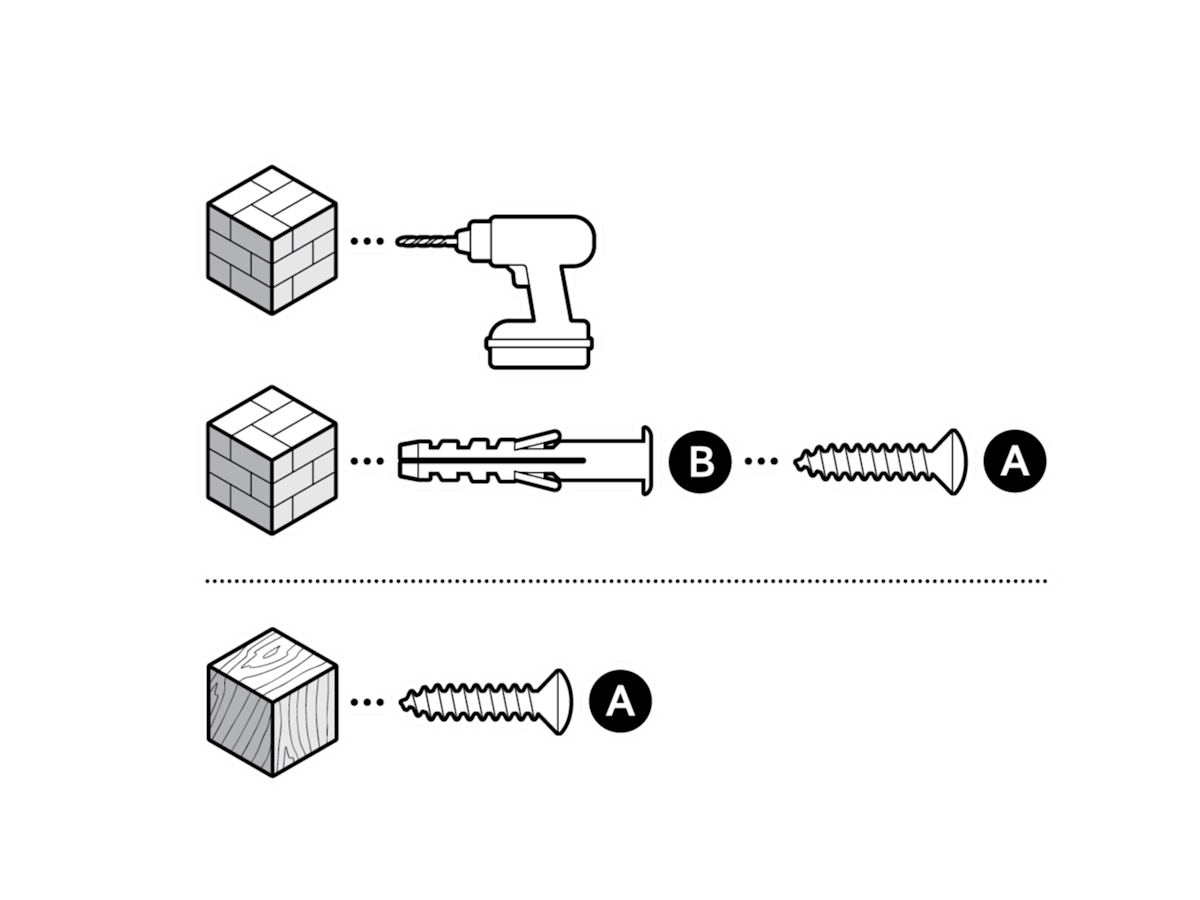 Illustration to show using wall anchors and screws for masonry and screws for wood installations.