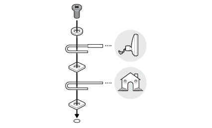 Flow diagram showing steps from mount to home icons