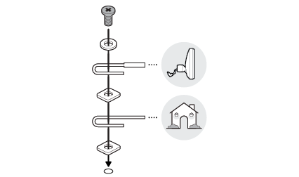 Flow diagram showing steps from mount to home icons
