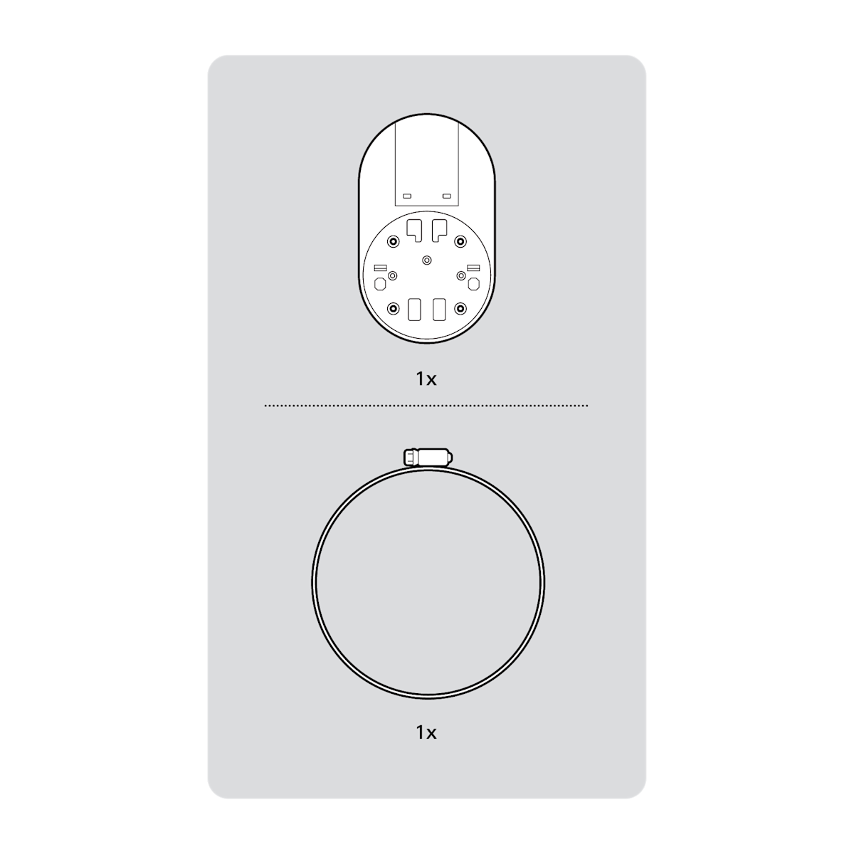 Null