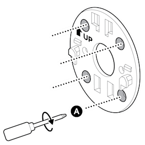 An illustration of the mounting plate being installed using the screws labeled A on the included hardware, with the screwdriver turning clockwise.