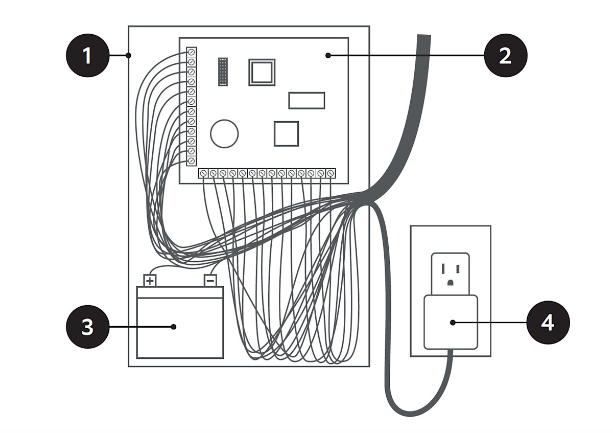 Retrofit Alarm Kit, Wired to Wireless Bridge