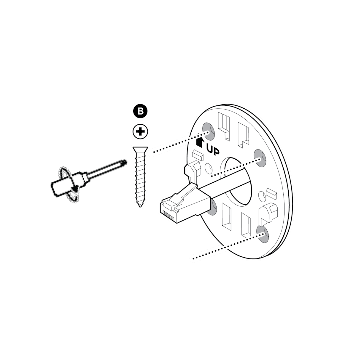 A mounting plate on a wall with a cable through it, dotted lines toward holes, a screwdriver with an arrow circling right, and a screw with a plus on the end (B).