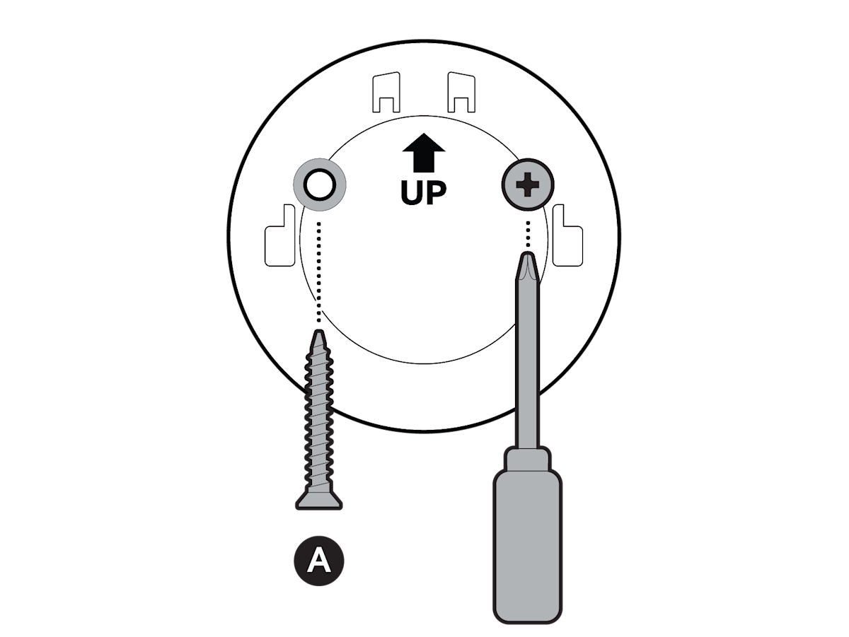 Illustration of the Ring Indoor Cam Mounting Plate with an arrow pointing up, a screwdriver, a screw head above it with a plus, and a screw for installation labeled with an "A."