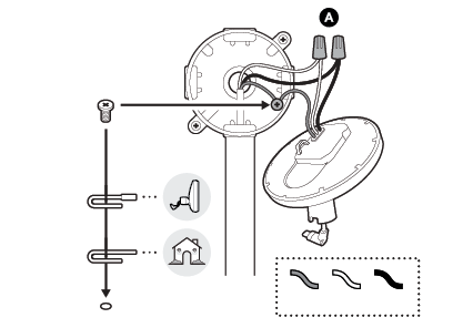 Technical assembly diagram showing step-by-step mounting instructions