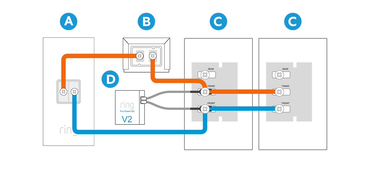 An illustration of a wiring diagram showing how to wire one Wired Doorbell Plus or Pro to two internal doorbell chimes.
