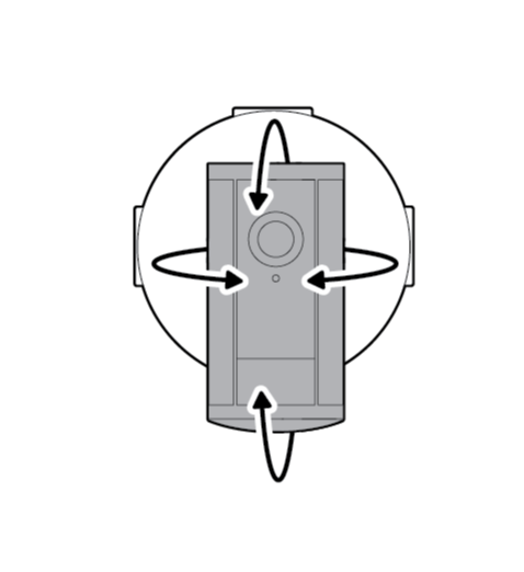 Illustration to show the adjustment of the camera position by rotating it horizontally or vertically.