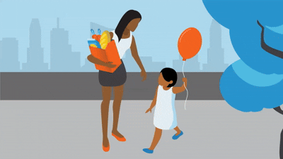 Illustration of the Ring App receiving a notification, using Smart Video Descriptions to analyse the event and sending a notification with the event description.