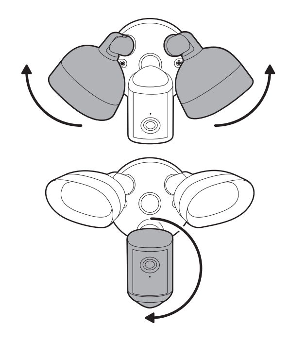 Illustration showing how to rotate the lights out of the way, then rotate your camera clockwise. 