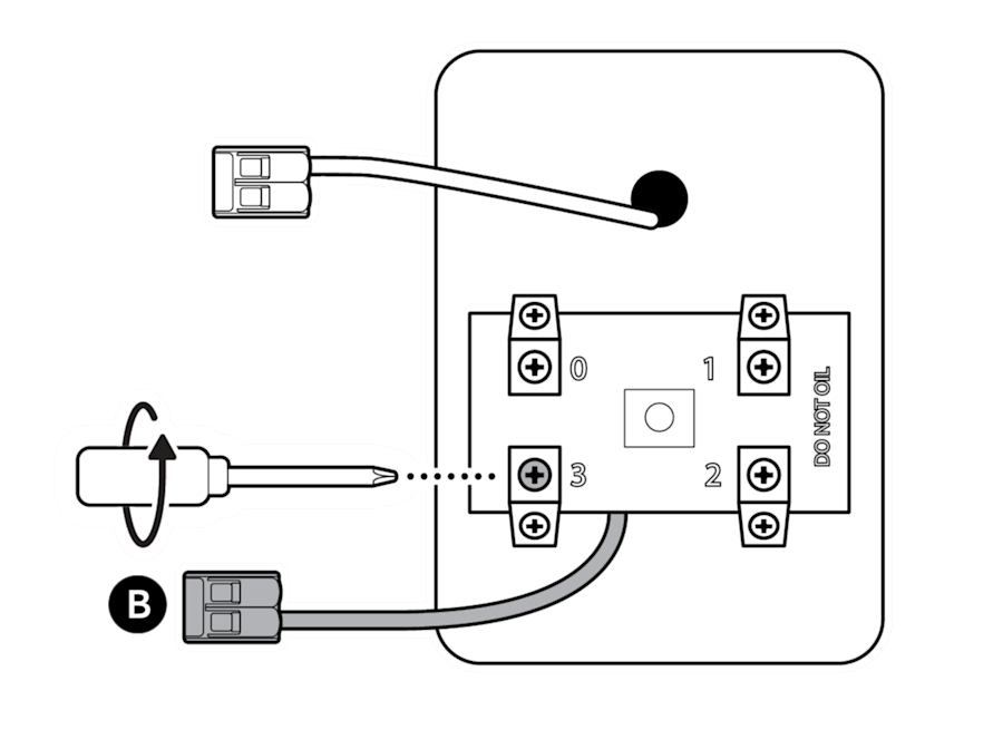 Illustration to show loosening the terminal screw marked “2” or “3”, disconnect its wire, and inserting the wire into the other wago connector.