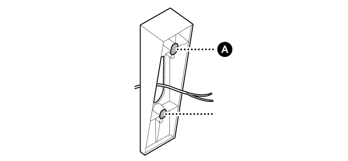 Wedge Kit diagram showing alignment point A