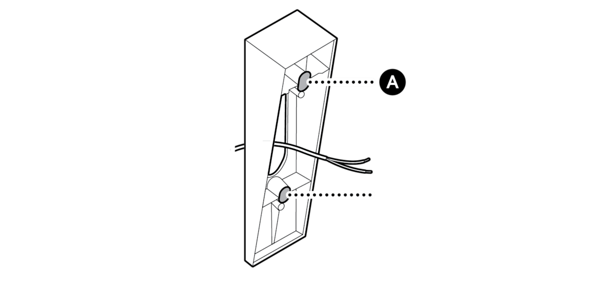 Wedge Kit diagram showing alignment point A