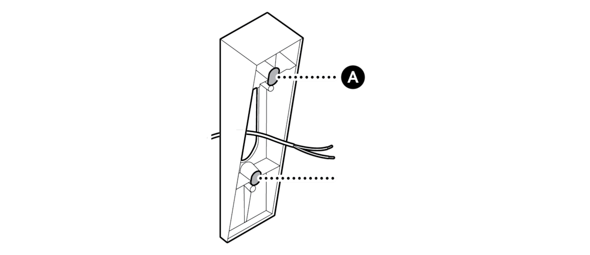 Wedge Kit diagram showing alignment point A