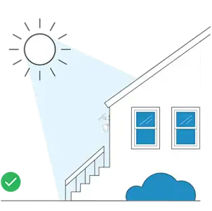 Illustration of a solar panel mounted in the direct sunlight and a green circle with a check mark, indicating an acceptable location.