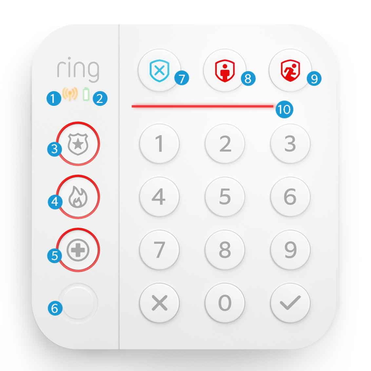 Ring Alarm Keypad (2nd Gen) LED light patterns