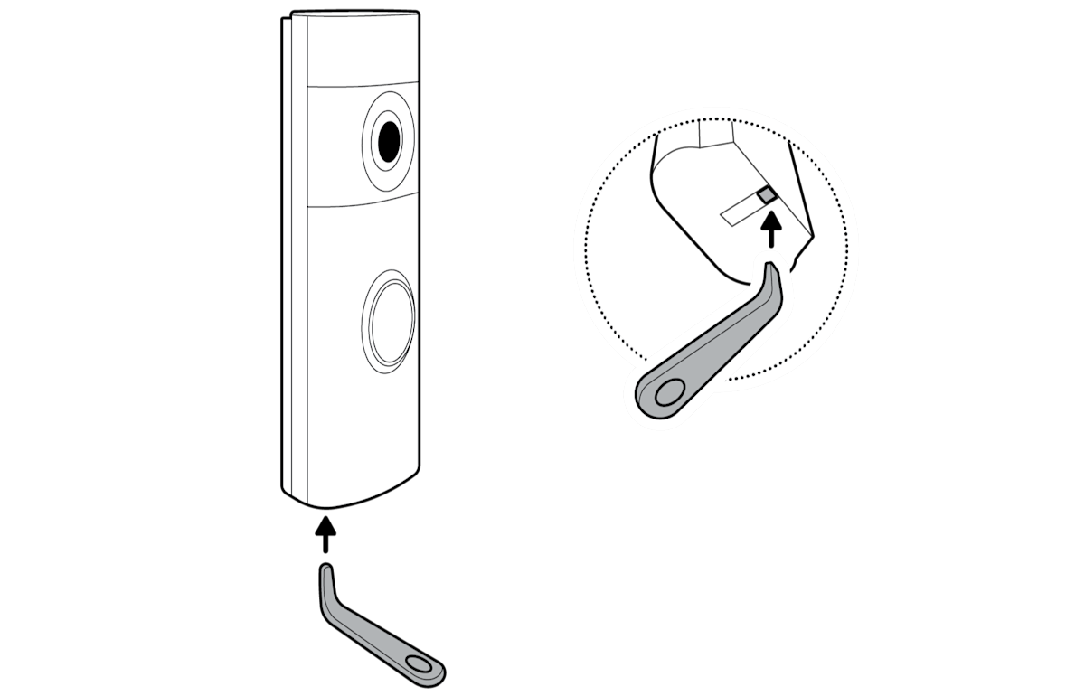 Diagram showing tool insertion into port with rotation arrows