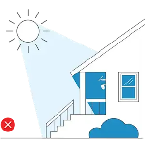Illustration showing a solar panel installed under an overhang and not receiving sunlight with a red X indicating that it is incorrect.