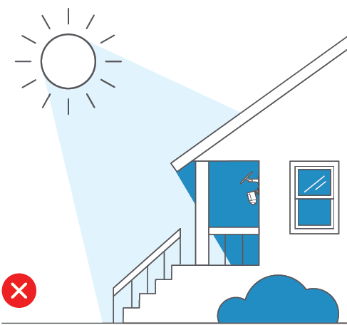 Illustration showing the solar mount charger being blocked and not receiving any sunlight.