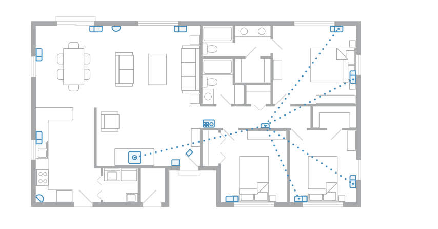 Diagram of the interior of a home with dotted lines showing a range extender installed in a central location to all connected devices.
