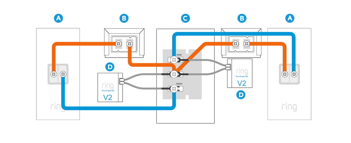 An illustration of a wiring diagram showing how to wire two Wired Doorbell Plus or Pros to one internal doorbell chime and two transformers.