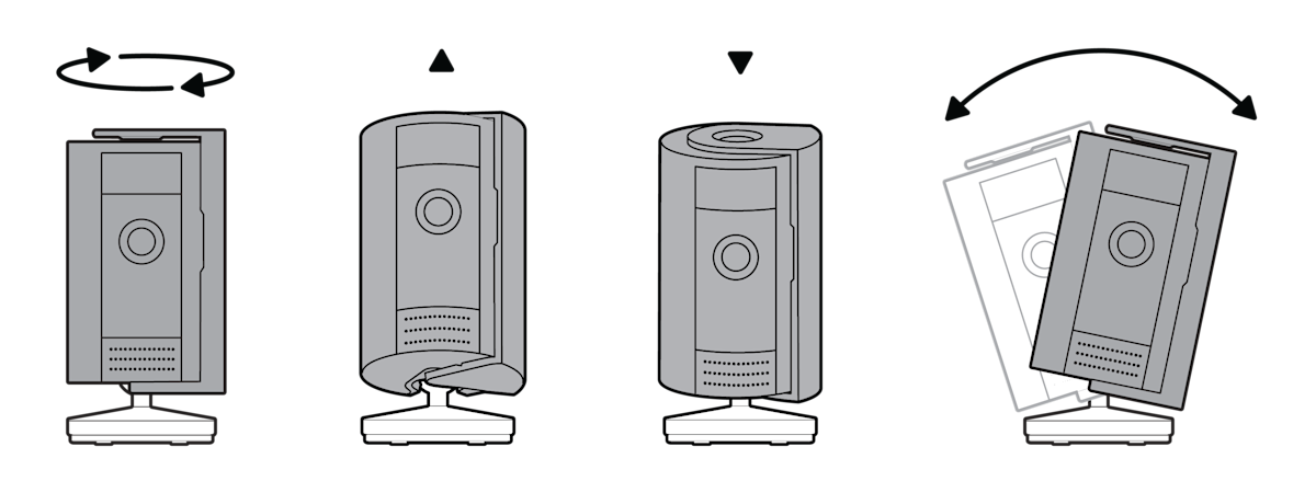 Illustration showing all of the positioning adjustments available for the Indoor Cam second gen.
