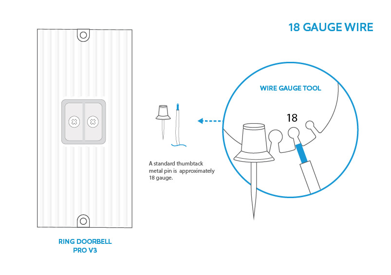 Wire Gauges for Ring Wired Doorbell Plus (formerly Video Doorbell Pro)