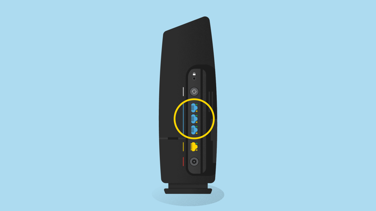 A diagram showing three Ethernet ports on the rear of a Spectrum-provided wifi router, located just about the Internet port