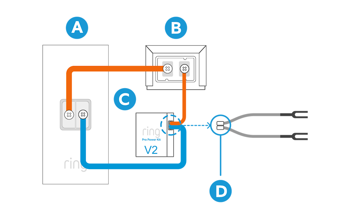 An illustration of a wiring diagram showing how to wire one Wired Doorbell Plus directly to one transformer.