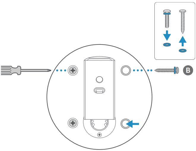 Illustration showing to tighten the screws until foam creates a waterproof seal against the junction box.