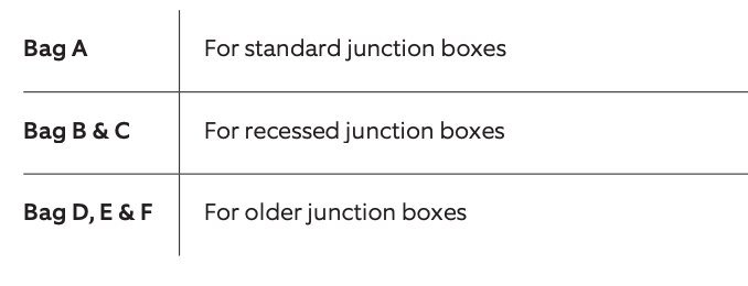Table showing the different available mounting screw selections.