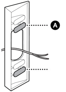 Corner Kit diagram showing alignment point A