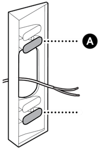 Corner Kit diagram showing alignment point A
