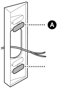 Corner Kit diagram showing alignment point A